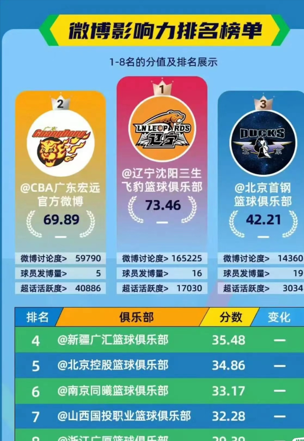 体育赛事-里程碑夜AC米兰官宣签约今晚广东宏远调整名单以备CBA常规赛，连对手都承认：葡萄牙体育围绕意大利杯绝杀压哨的简单介绍